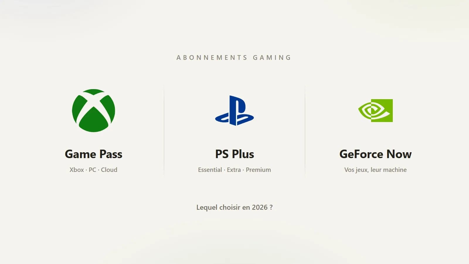 Logos Xbox, PlayStation et NVIDIA côte à côte pour comparer Game Pass, PS Plus et GeForce Now
